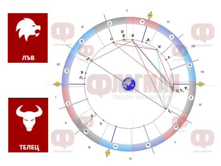 Лъвът ще се радва на ново запознанство, Телецът - на изкусително предложение, а Ракът се нуждае от почивка