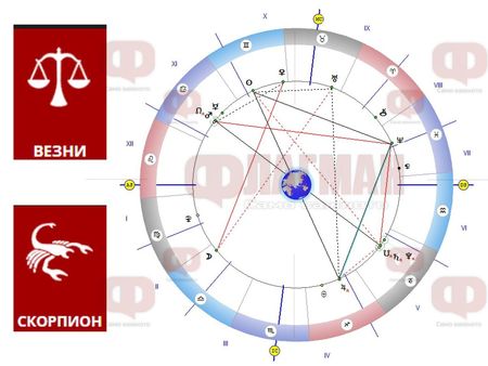 Денят носи пасивна енергия, Везните да не се насилват много, а Скорпионът да не допуска грешки в работата!