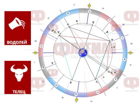 Луната помага на Водолея да си сбъдне мечтата, а Телецът да не губи време за спорове!
