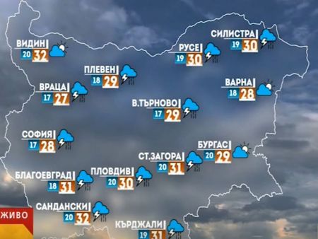 Дъжд в Централна и Западна България, кубинско време по Черноморието