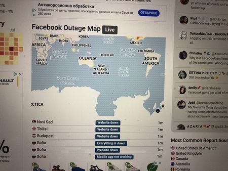 Тотален срив на Фейсбук в 28 държави, сред които и България