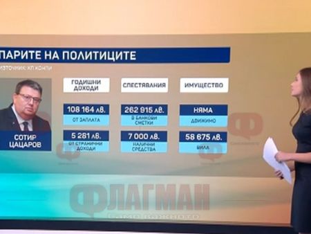 Цацаров и Карадайъ по-богати и от премиера, и от президента