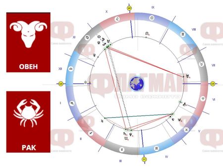 Плановете на Овена може да се объркат заради Луната, а Ракът има шанс да сбъдне мечтите си
