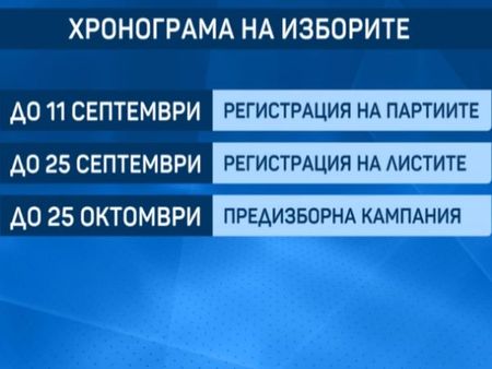 Стартира регистрацията за местните избори в ЦИК