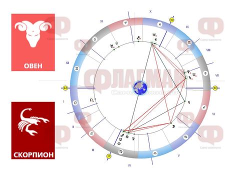 Луната помага на Овена с парите, а Скорпионът да не се отдава на фантазии!