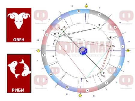 Овенът ще се сблъска с нерешими проблеми, Рибите да не позволяват да им хабят енергията!