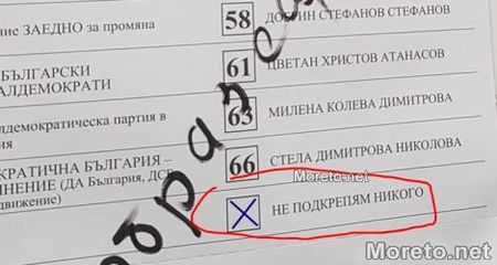 "Не подкрепям никого" е знак, че няма нормалност
