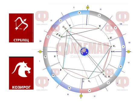 Пред Стрелецa се отворят нови възможности, щастието ще се усмихне на борбените Козирози