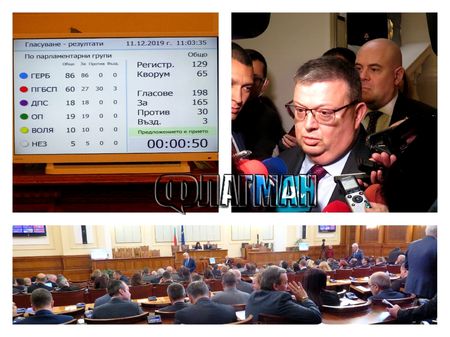 Всички парламентарни групи подкрепиха Цацаров за шеф на КПКОНПИ - БСП се разцепи