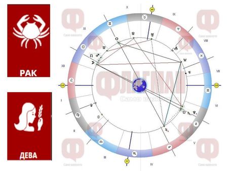 Ракът да уреди задълженията си, съдбата подлага Девата на изпитание