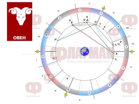 Плановете на Овена ще се объркат, приятели ще събудят желанието на Лъва да се забавлява