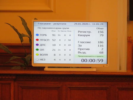 На първо четене: Парламентът одобри забраната на частните лотарии