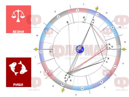 Нова любов за Везните, а на Рибите съдбата дава благоприятен шанс