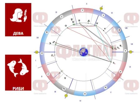 Девата да пести силите си, любовта ще окриля Рибите