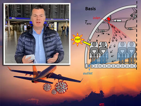 Какъв е рискът от заразяване с коронавирус при пътуване в самолет