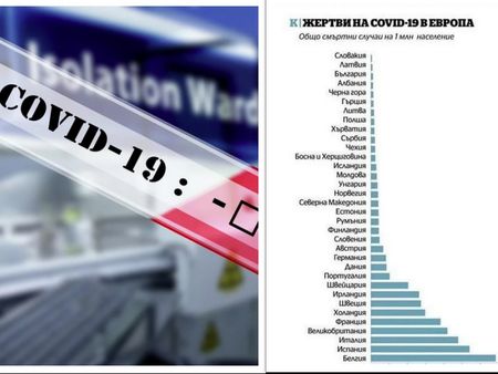 Въпреки критиките срещу мерките: България е една от страните с най-ниска смъртност в Европа