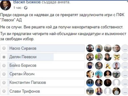 Гаврата с ФК „Левски“ продължава: Божков пита на кого да даде акциите – Сретен Йосич, Пеевски, Божинката или Александър Томов