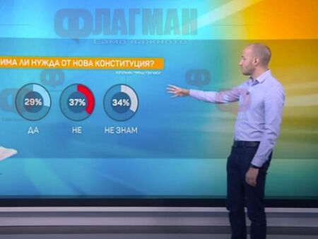 Бойко Борисов бил в менгеме, притискали го да не подава оставка