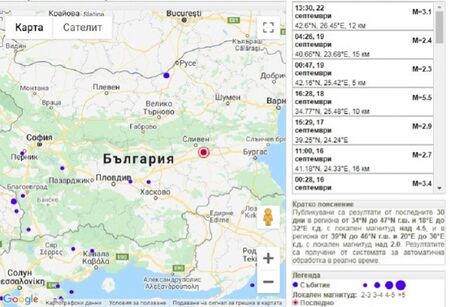 3,1 по Рихтер в Сливен