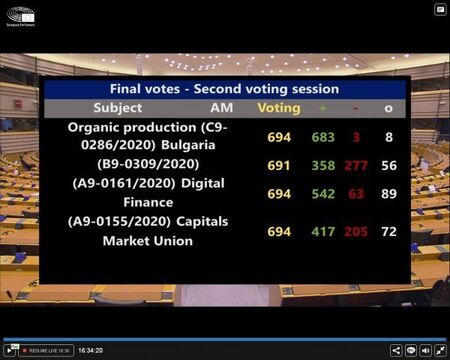 Европарламентът прие резолюцията срещу България с 358 гласа "за" и 277 "против"