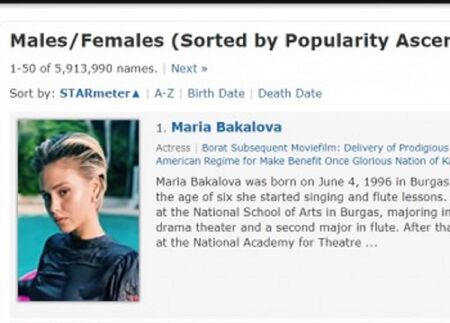 За първи път: Бургазлийка е най-популярната актриса в IMDb