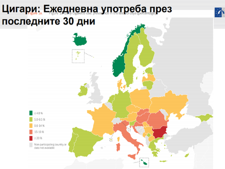 Българските тийнове - лидери по пушене на цигари в Европа