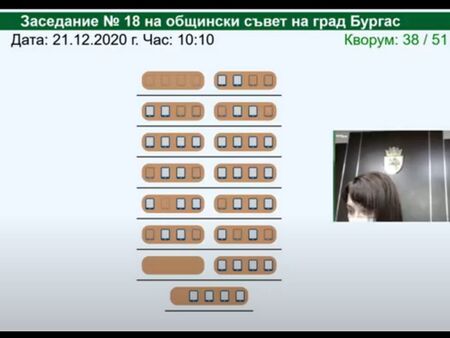 На живо във Флагман.бг: Последното заседание на ОбС Бургас за 2020 година