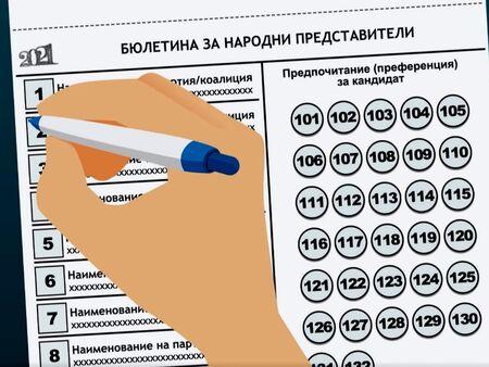 Може ли силен преференциален вот пак да пренареди листите в МИР-Бургас