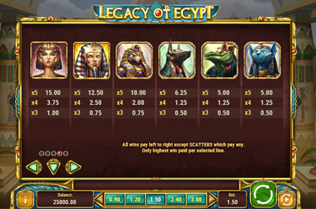 Игри с Древен Египет - Забавление за пораснали