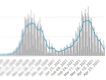 Премина ли категорично България през третата вълна на пандемията
