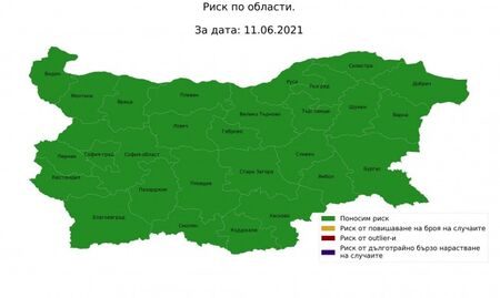 Проф. Витанов за COVID-19: Картата е зелена за пръв път от година, отивайте на море