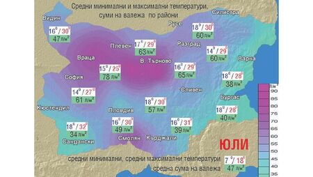 Месечна прогноза за времето - юли идва с тропически капризи