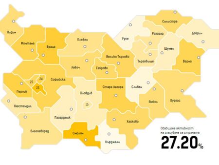 Хората на Слави превзеха 8 области, 16 остават за ГЕРБ