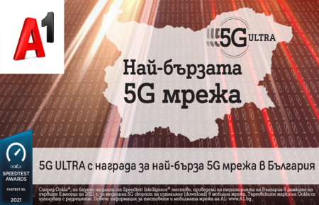 A1 има най-бързата 5G мрежа в България според Ookla®