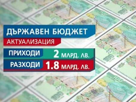 Депутатите ударно гласуват актуализацията на бюджета