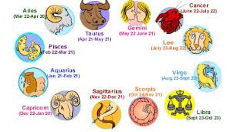 Кои зодиакални знаци са най-предпочитани за съпруги