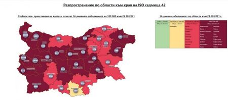 Само една област остава в жълтата зона по нива на заболеваемост