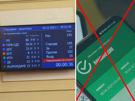 Депутатите се простреляха в крака с решението за зеления сертификат. Това ли беше промяната?