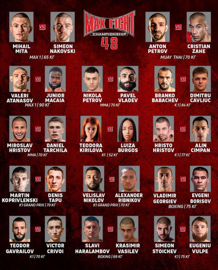 Хотел „Маринела“ домакин и на официалното теглене преди „MAX FIGHT 48”