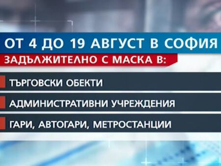 Маските в София са вече задължителни