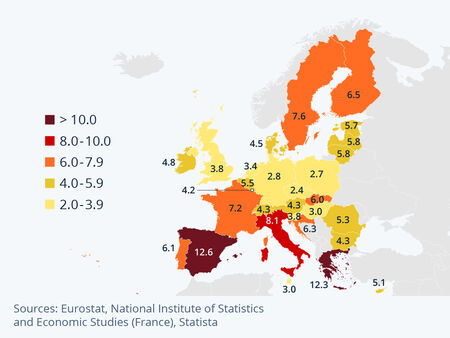 Безработицата в България по-ниска от средната за ЕС, три пъти по-малка от тази в Испания и Гърция