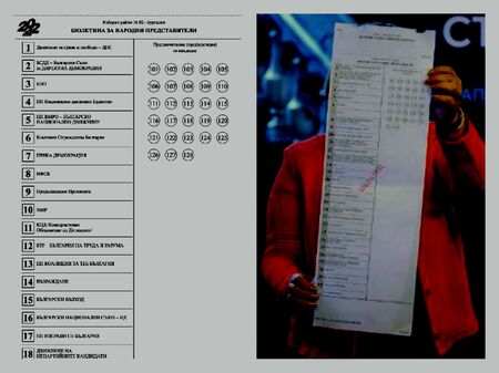 Вижте как ще изглежда бургаската бюлетина за парламентарните избори
