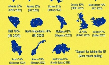 Близо 80% от турците искат страната им да е в ЕС