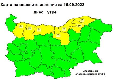 Жълт код за вятър и летни температури: Какво ще е времето на първия учебен ден