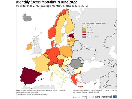 В края на пандемията: България се оказа с най-малка свръхсмъртност в ЕС