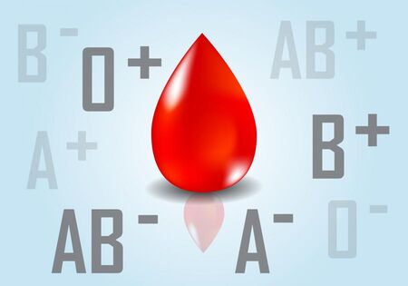 Коя кръвна група е най-силно податлива на рак и коя – най-слабо