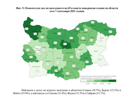 Бургас на второ място по младо население – една хубава новина