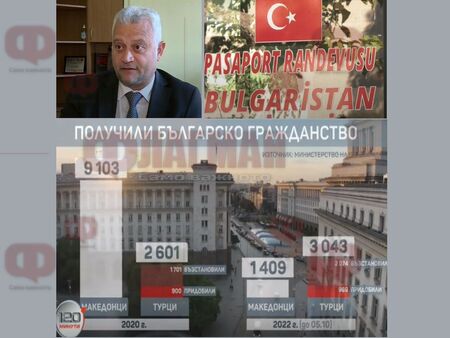10 000 лева за българския паспорт в Турция, режат етническите българи в Скопие и Киев за гражданство