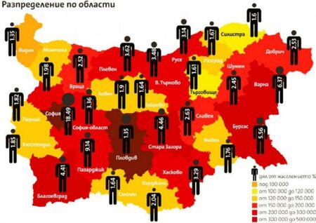 България е в окото на перфектна демографска буря