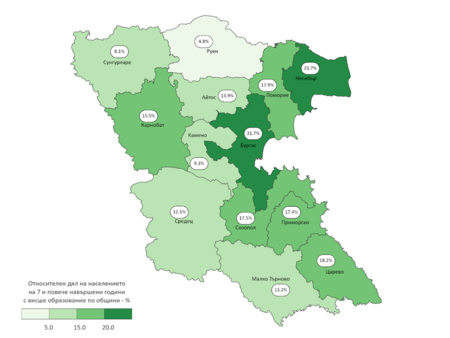 Всеки четвърти в Бургаско е висшист, най-много са в областния център